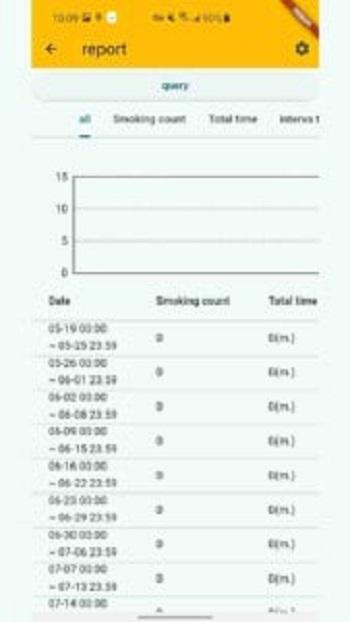 typical quit smoking apk android