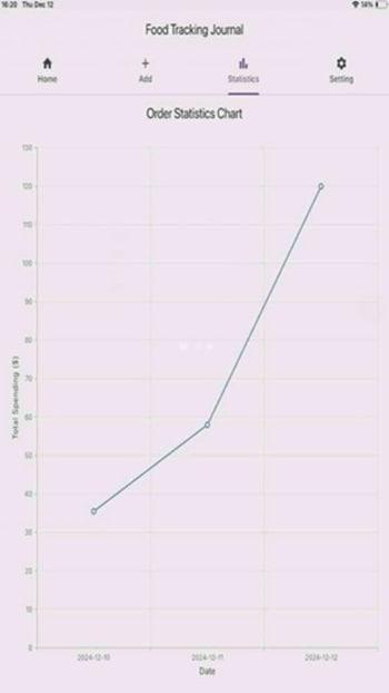 mayo tool apk download